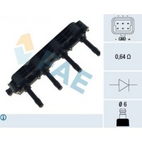 80209 FAE Котушка запалювання