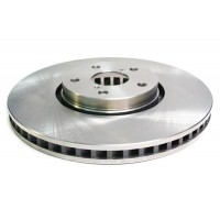 C210R2063 CWORKS Гальмівний диск