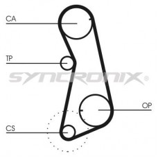 SY110637 SYNCRONIX Комплект ременя ГРМ