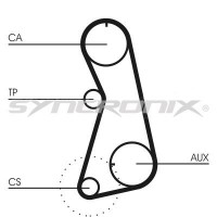 SY110630 SYNCRONIX Комплект ременя ГРМ