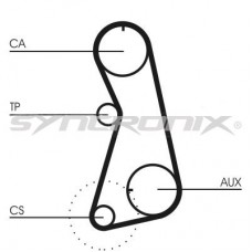 SY210630 SYNCRONIX Комплект ременя ГРМ