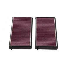 Фільтр повітря у внутрішньому просторі KAVO PARTS SC-9807X