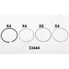RS33444 JAPANPARTS Поршневе кільце