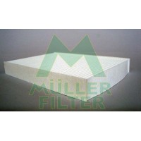 FC190 MULLER FILTER Фільтр повітря у внутрішньому просторі