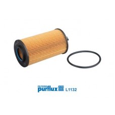 L1132 PURFLUX Масляний фільтр
