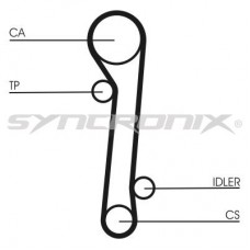 SY210781 SYNCRONIX Комплект ременя ГРМ