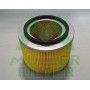 PA3289 MULLER FILTER Повітряний фільтр