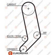 1633133880 EUROREPAR Зубчастий ремінь