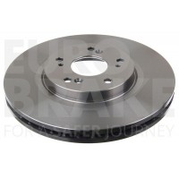 5815202660 EUROBRAKE Гальмівний диск