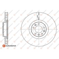 1618864280 EUROREPAR Гальмівний диск