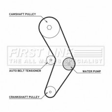FTW1079 FIRST LINE Водяний насос комплект зубчастого ременя
