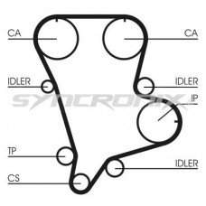 SY110994 SYNCRONIX Комплект ременя ГРМ
