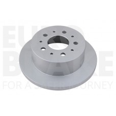 5815311944 EUROBRAKE Гальмівний диск