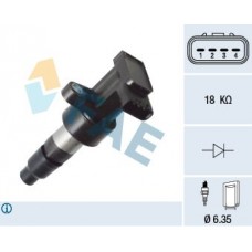 80421 FAE Котушка запалювання