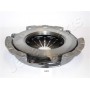 SF-602 JAPANPARTS Нажимной Диск зчеплення