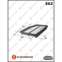 1613722180 EUROREPAR Повітряний фільтр