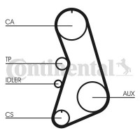 CT919K1 CONTINENTAL CTAM Комплект ременя ГРМ