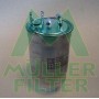 FN107 MULLER FILTER Паливний фільтр