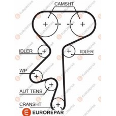 1633138980 EUROREPAR Зубчастий ремінь