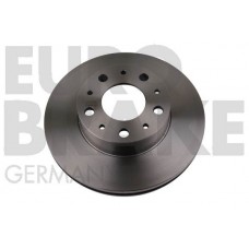 5815201958 EUROBRAKE Гальмівний диск