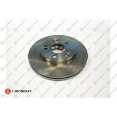 1618875780 EUROREPAR Гальмівний диск
