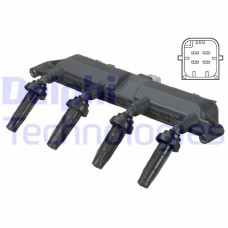 WG1498168 WILMINK GROUP Котушка запалювання