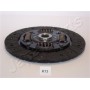 DF-K13 JAPANPARTS Диск зчеплення