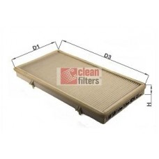 NC2141 CLEAN FILTERS Фільтр повітря у внутрішньому просторі