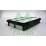 PA3244 MULLER FILTER Повітряний фільтр