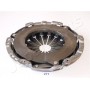 SF-271 JAPANPARTS Нажимной Диск зчеплення