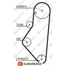 1633128480 EUROREPAR Зубчастий ремінь