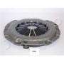 70996 JAPKO Нажимной Диск зчеплення