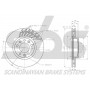1815201956 sbs Гальмівний диск