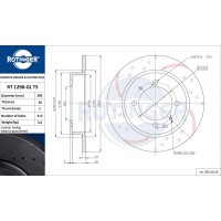 RT 1298-GL T5 ROTINGER Гальмівний диск