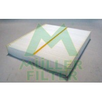 FC335 MULLER FILTER Фільтр повітря у внутрішньому просторі