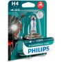 12342XV+BW PHILIPS Лампа розжарювання, Протитуманна фара