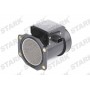 SKAS-0150256 Stark Розхідомір повітря