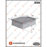 E147135 EUROREPAR Повітряний фільтр