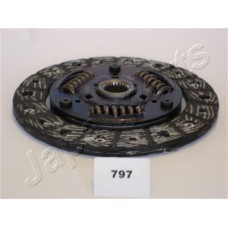 DF-797 JAPANPARTS Диск зчеплення