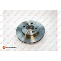 1618866580 EUROREPAR Гальмівний диск