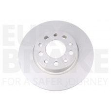 5815311032 EUROBRAKE Гальмівний диск