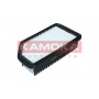 F247001 KAMOKA Повітряний фільтр
