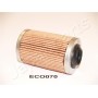 FO-ECO070 JAPANPARTS Масляний фільтр