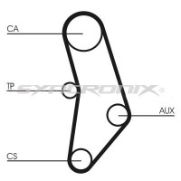 SY110520 SYNCRONIX Комплект ременя ГРМ