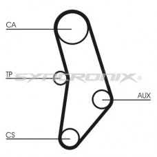SY110520 SYNCRONIX Комплект ременя ГРМ