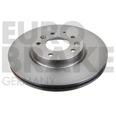 5815203268 EUROBRAKE Гальмівний диск