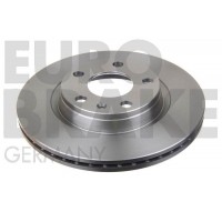 5815204762 EUROBRAKE Гальмівний диск
