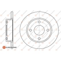 1618867480 EUROREPAR Гальмівний диск