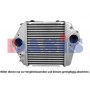 117009N AKS DASIS Интеркулер