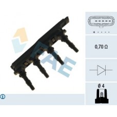 80224 FAE Котушка запалювання